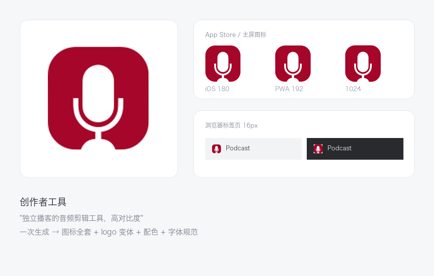 Branding kit example for a podcast editing tool