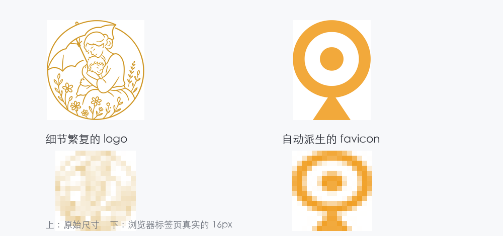 A busy logo versus a derived favicon rendered at 16 pixels